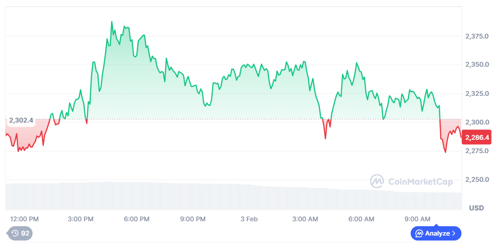 ethereum