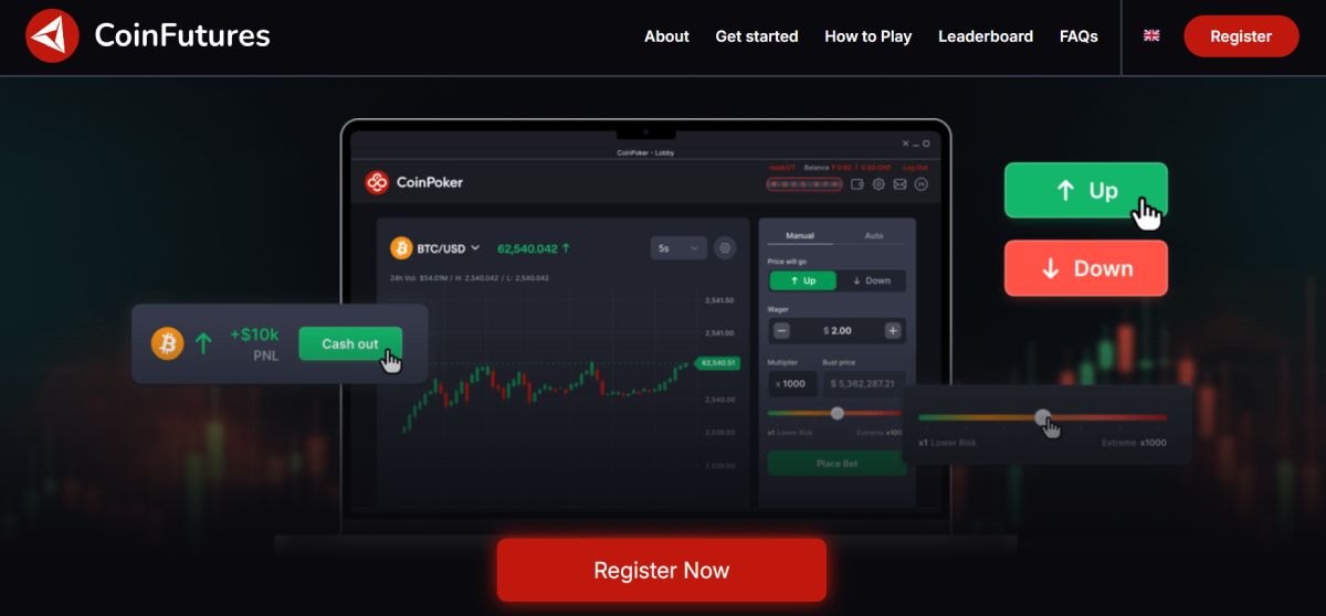como funciona a coinfutures
