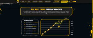 foaia_de_parcurs_btcbull