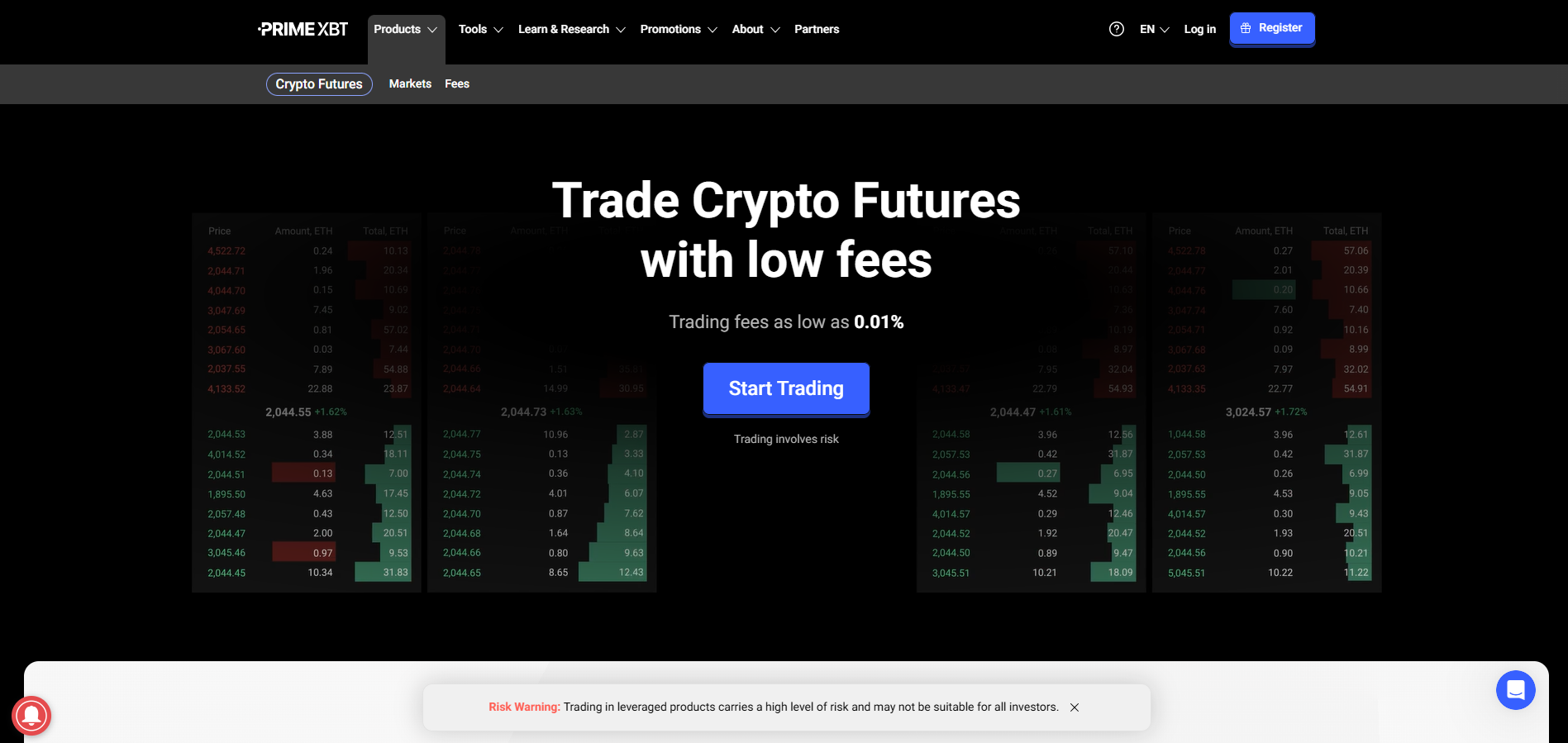 Cele mai bune platforme cripto de tranzacționare Crypto Futures
