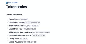 5thScape tokenomics