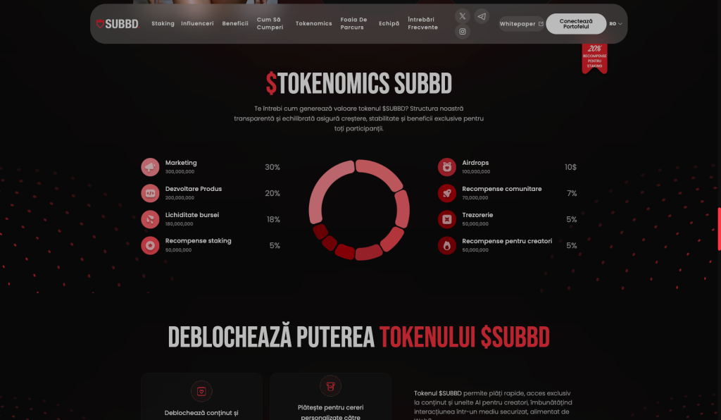 Taokenomia Subbd
