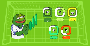 Fantasy Pepe Tokenomie