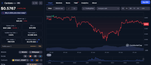 Cardano Pret - CoinMarketCap