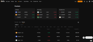 BloFin futures trading