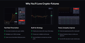 CoinFutures