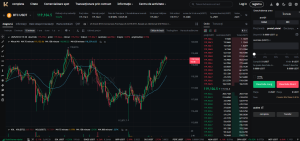 KCEX Futures