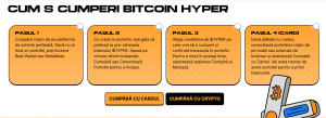 Bitcoin Hyper