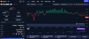 Pret Bitcoin - CoinMarketCap