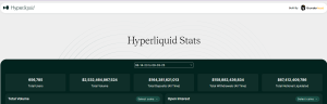 Hyperliquid