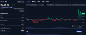Pi price crypto - CoinMarketCap