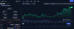 XRP - CoinMarketCap