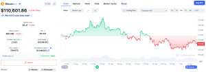 evolutie_pret_bitcoin