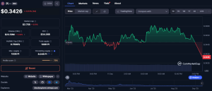 moneda Pi pret - CoinMarketCap