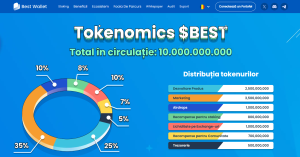 Best Wallet Token tokenomics