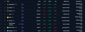 Piata crypto
