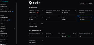 SEI scalabilitate