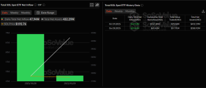 Solana ETF