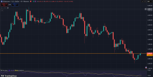 ETH