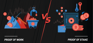 Proof of Work vs Proof of Stake