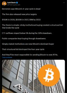 Pret Bitcoin