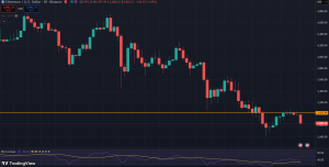 ETH