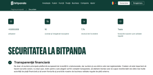 Bitpanda licențe și securitate