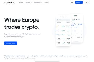 Bitvavo