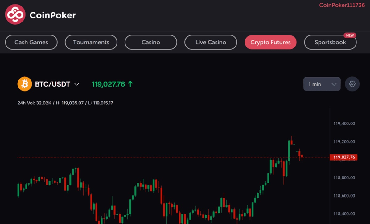 Otvorite CoinFutures