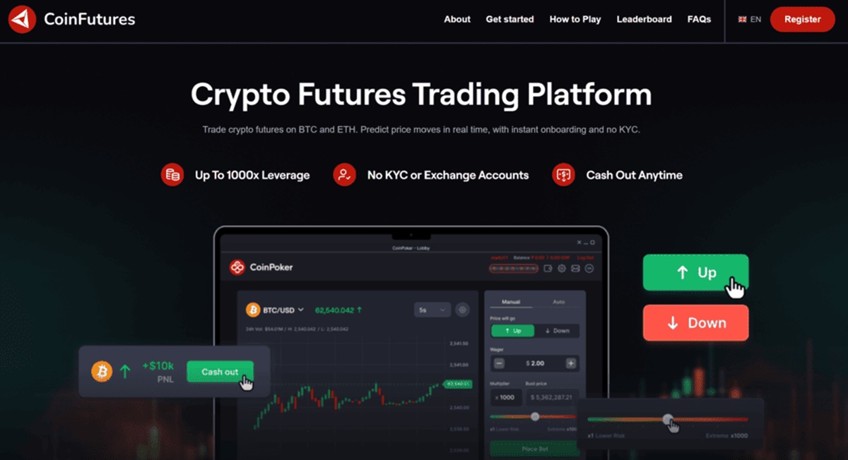Šta je CoinFutures