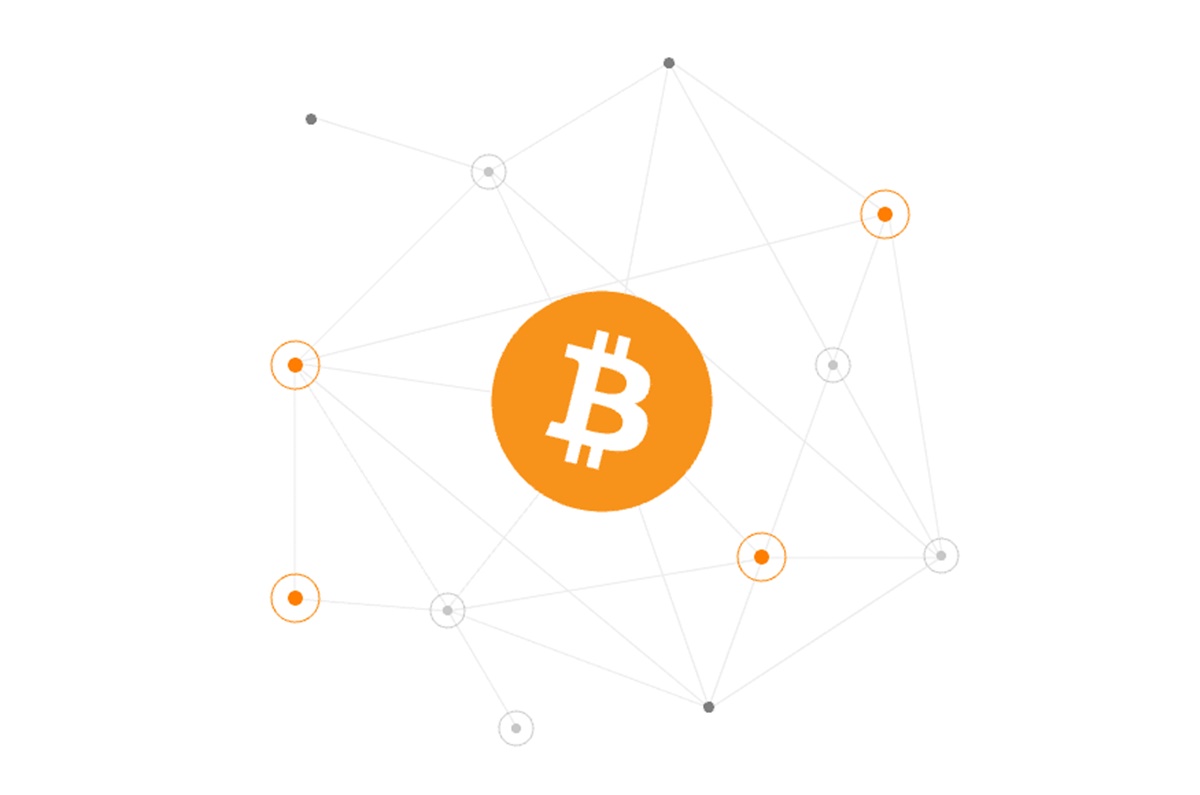 Predviđanje cene Bitcoina za 2025. i 2030.