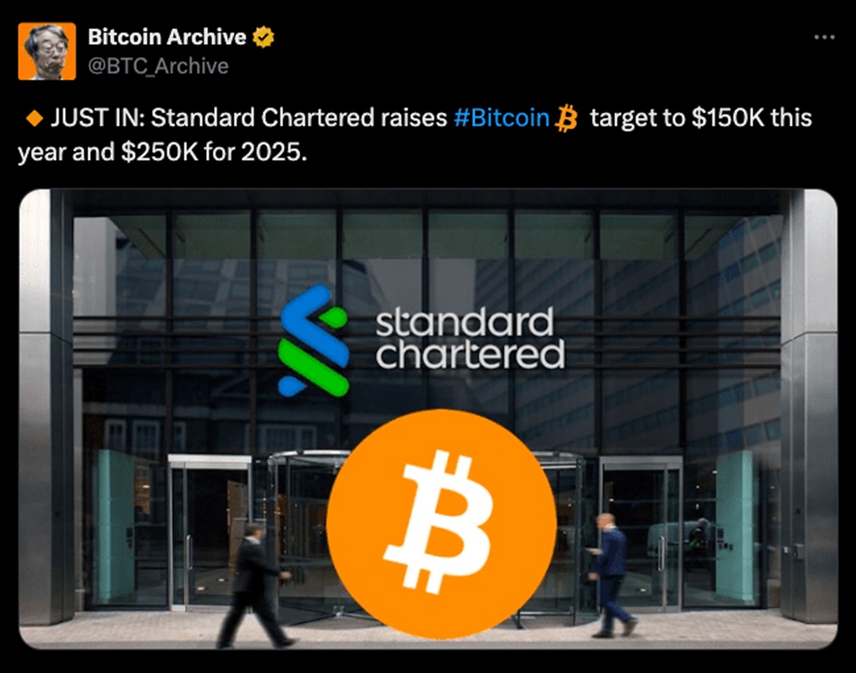 Standard Chartered