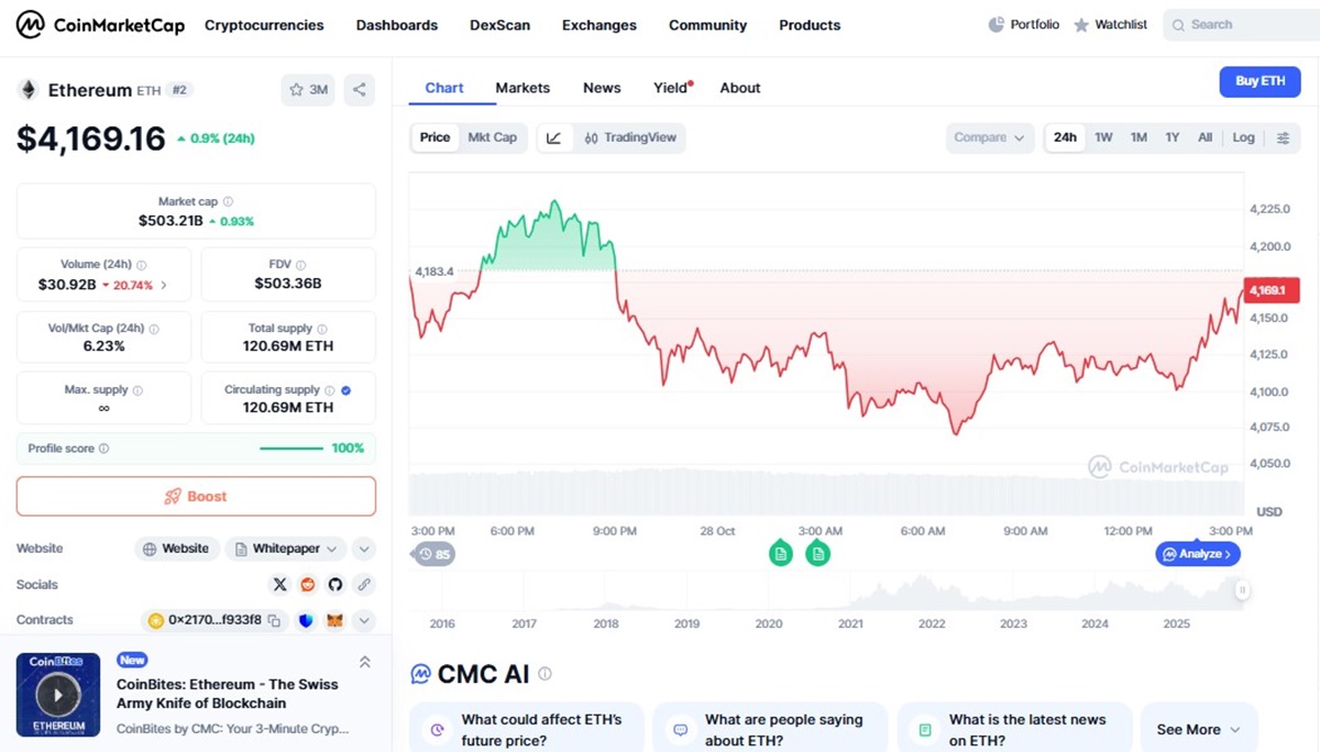 Ethereum