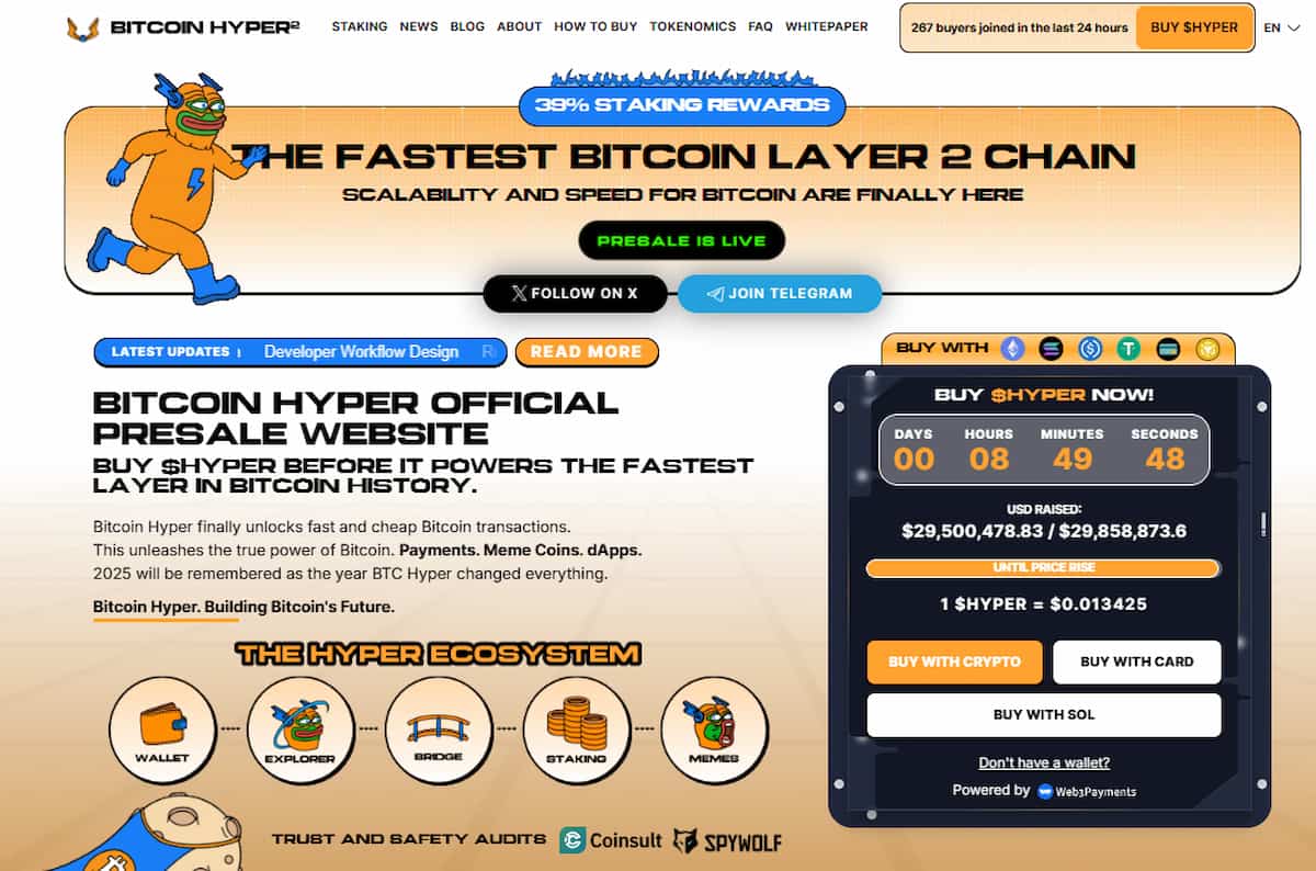Bitcoin Hyper Cena