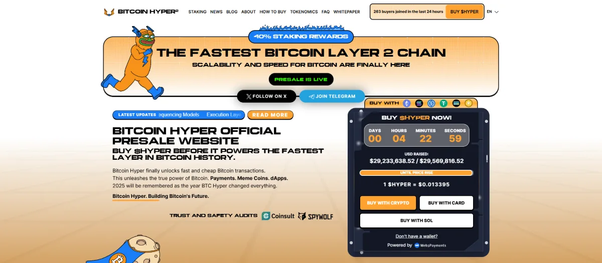 Bitcoin Hyper – Uključivanje Snage Meme Kriptovaluta u Bitcoin Ekosistem