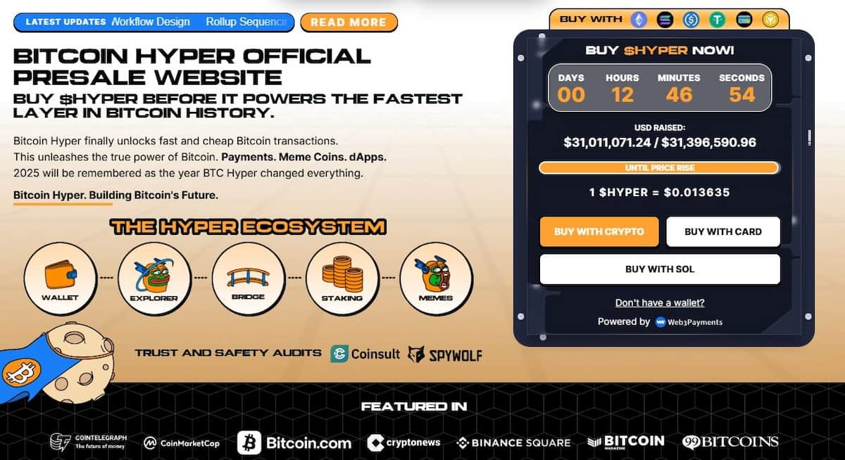 Bitcoin Hyper Bitcoin