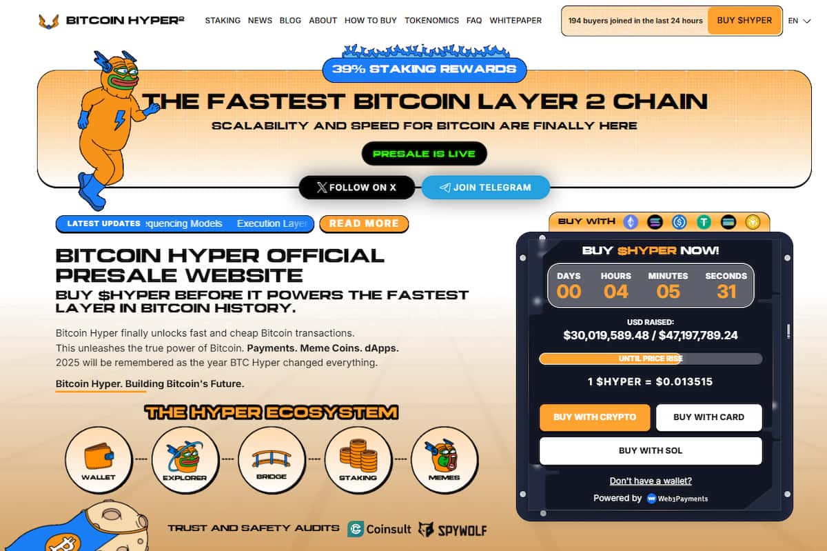 Bitcoin Hyper Meme