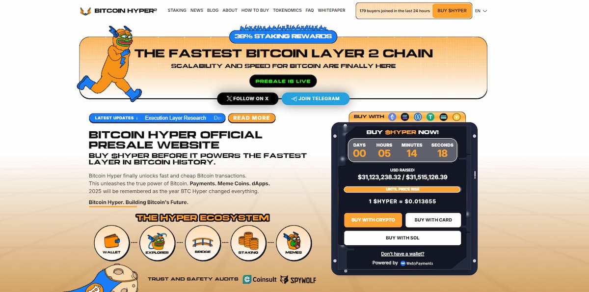 Bitcoin Hyper Najbolja Meme Kriptovaluta