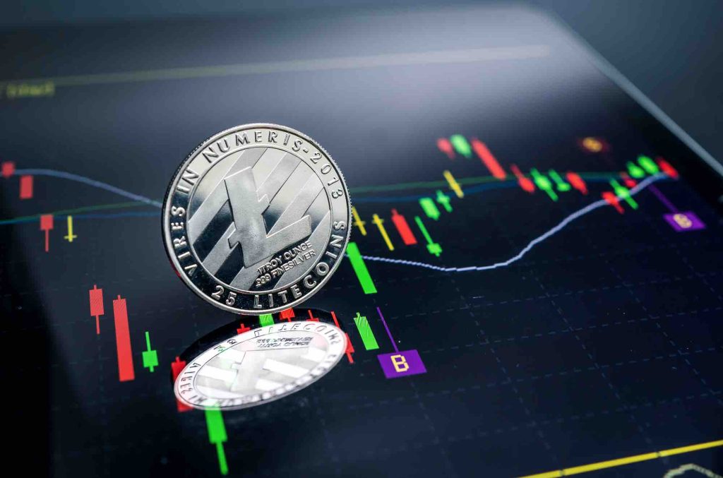 Litecoin ETF