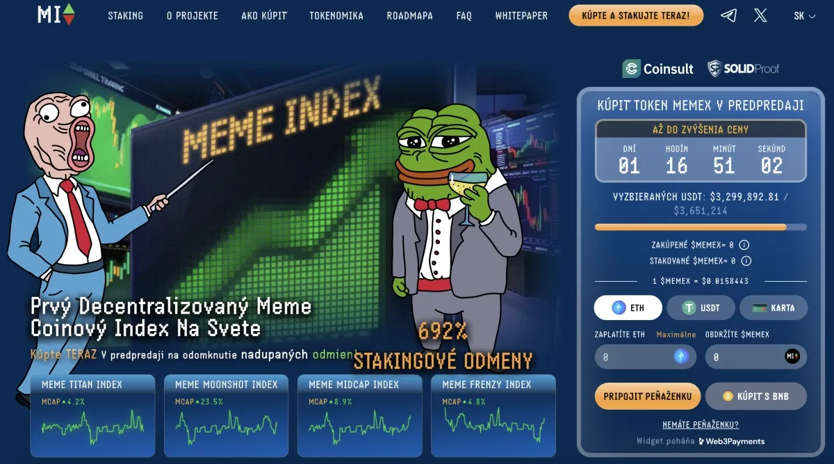 meme index top altcoiny