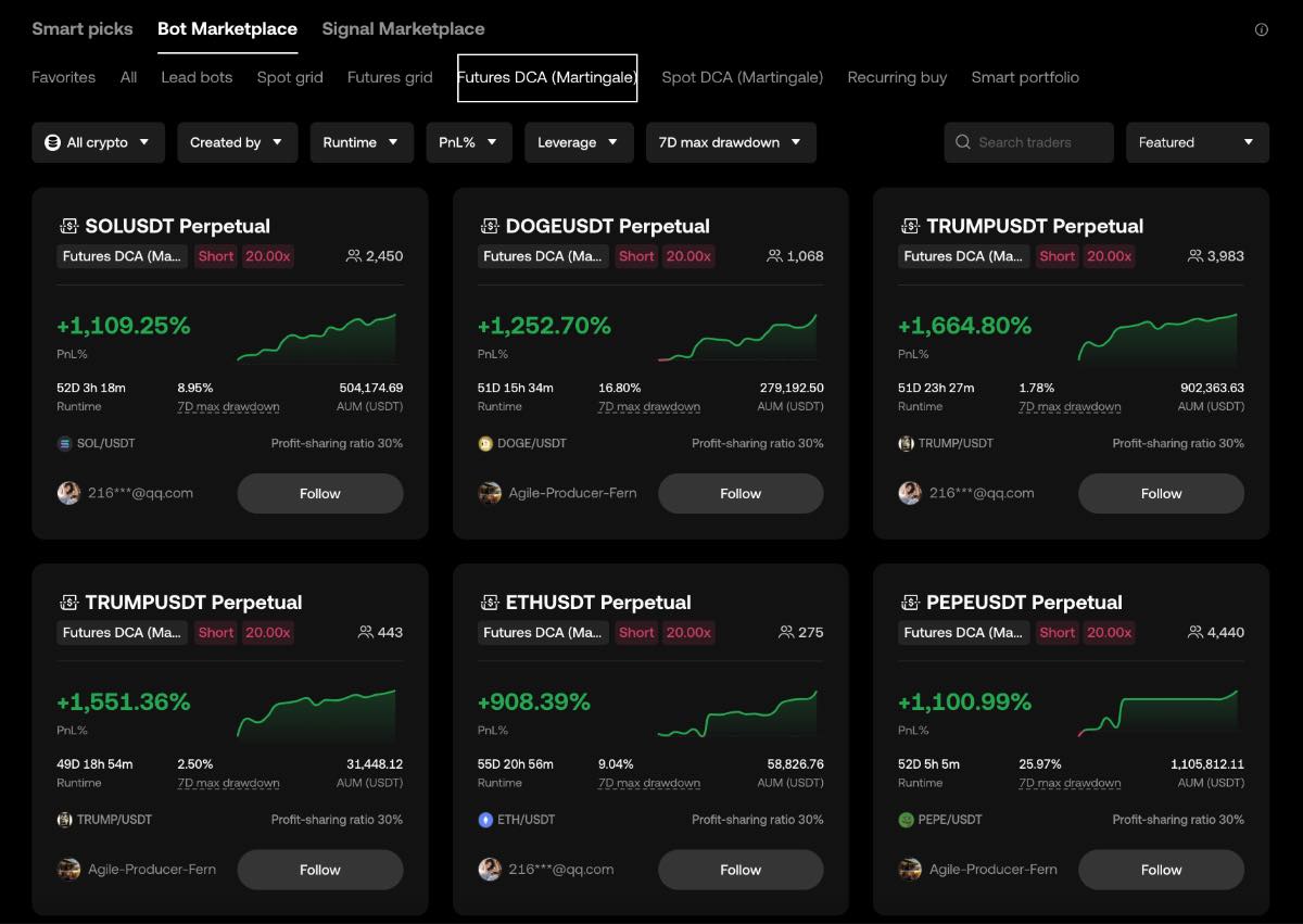 Futures DCA trading bot