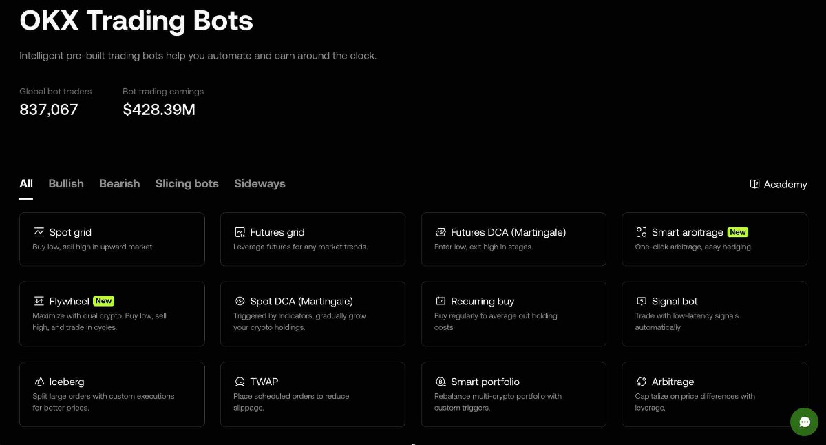 trading bot OKX