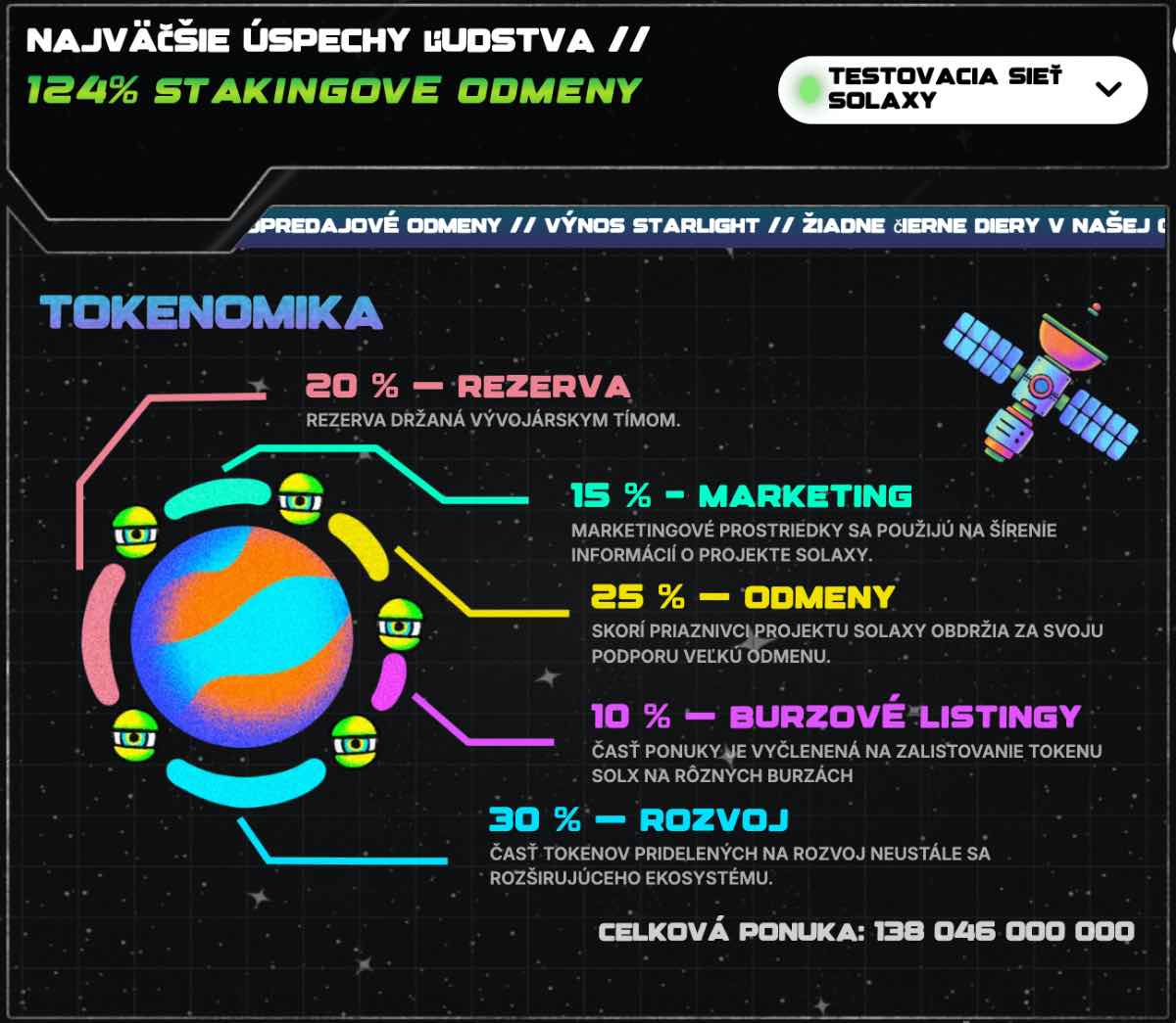 Solaxy tokenomika SOLX Solana