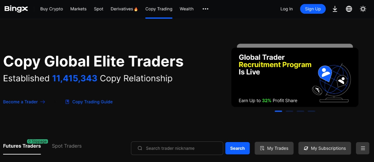 BingX leverage copy trading kopírovanie obchodníkov