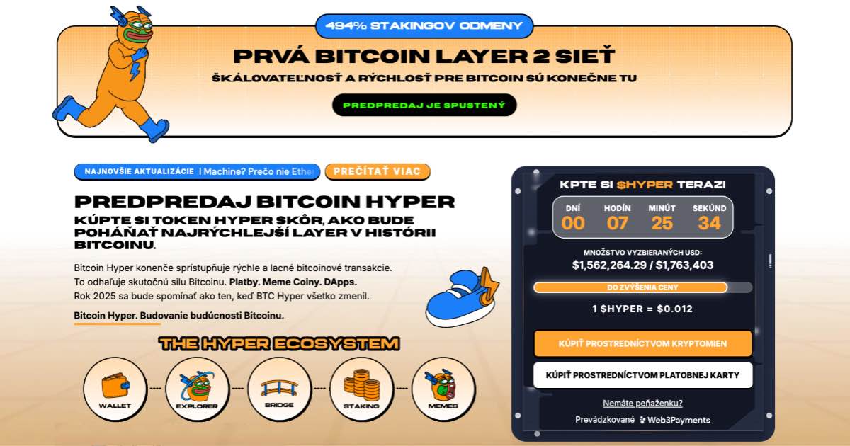 Bitcoin HYPER najlepšie predpredaje