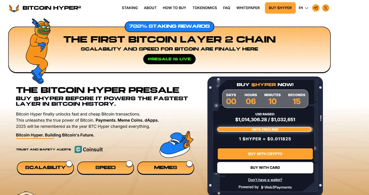 predikcia ceny bitcoin hyper