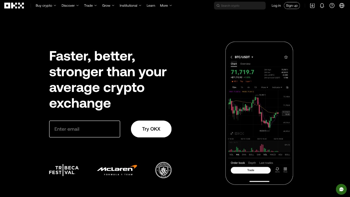 OKX copy trading