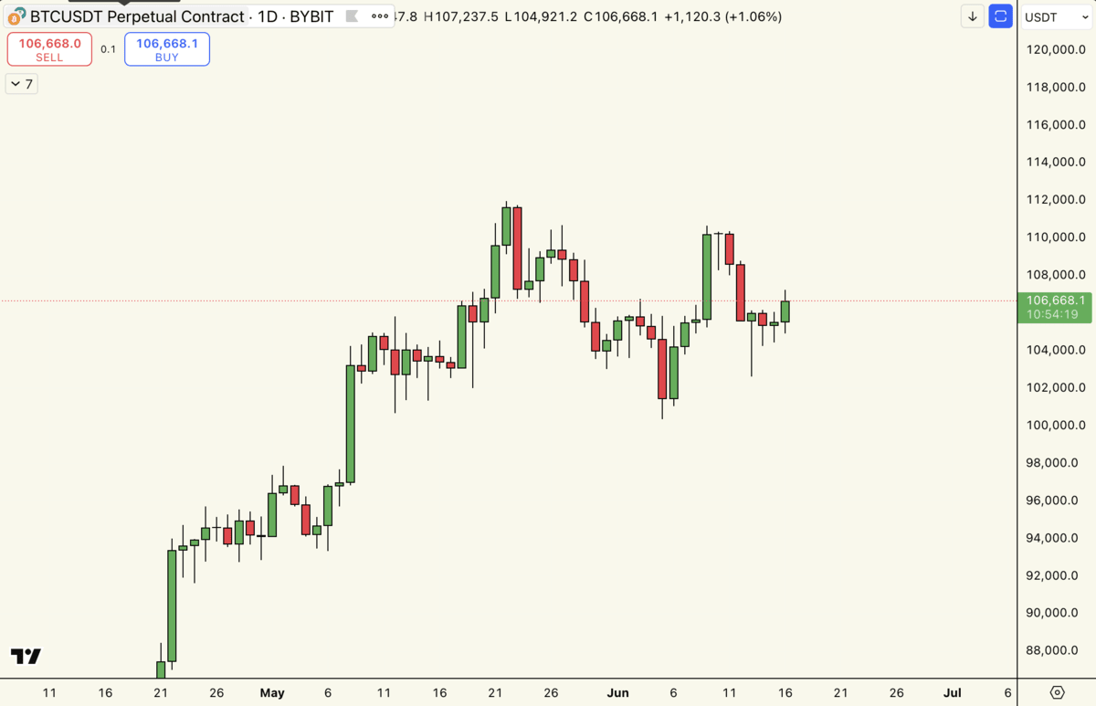 Bitcoin denny graf
