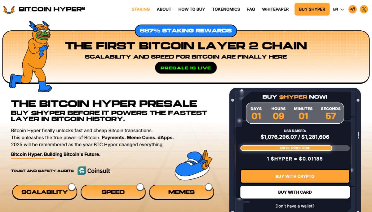 predikcia Bitcoin Hyper predpredaj