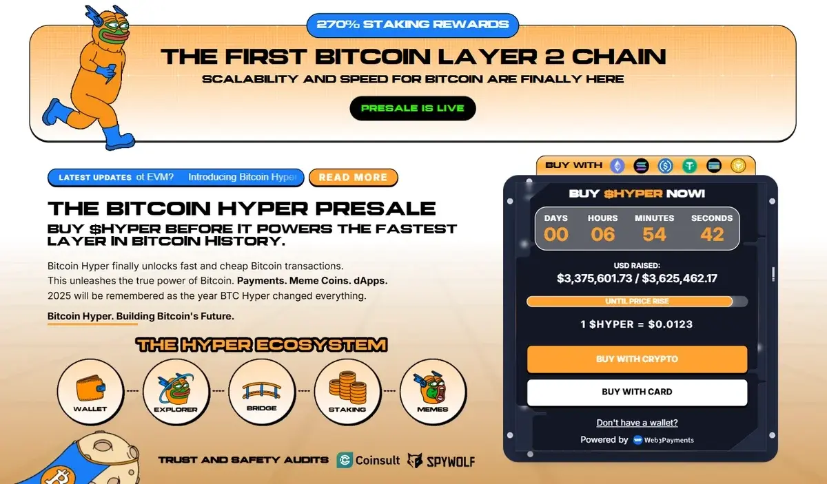 bitcoin hyper